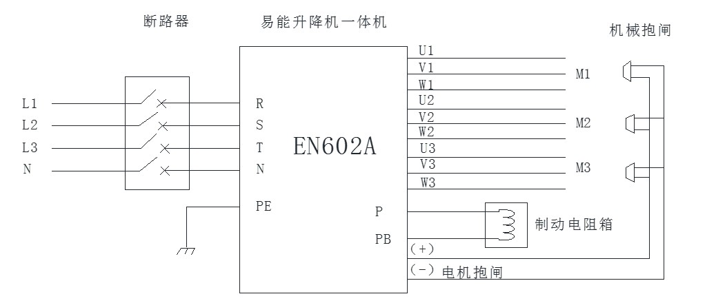 施工升降機(jī)上的應(yīng)用3.jpg