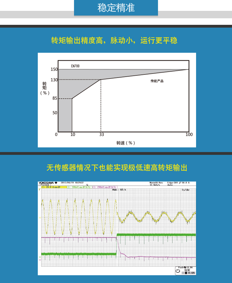 3、穩(wěn)定精準(zhǔn).jpg